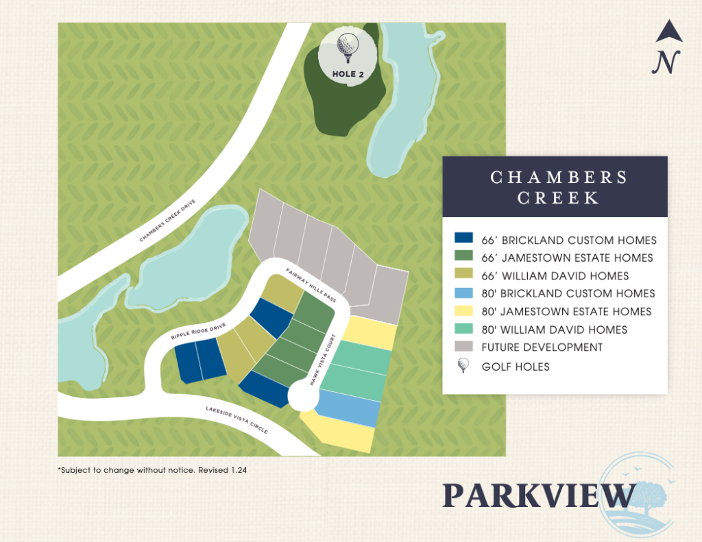 parkview map